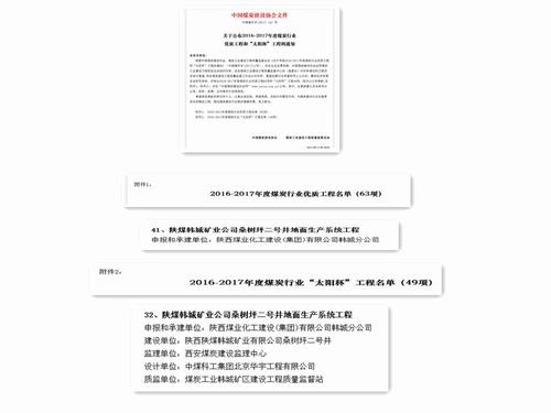 韓城分公司創(chuàng)優(yōu)奪杯捷報傳