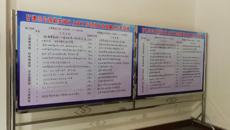 礦建三公司多措并舉提高機關(guān)工作效率