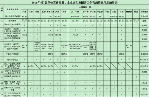陜煤建設澄合分公司激活創(chuàng)新動能推動黨建工作高質(zhì)量發(fā)展