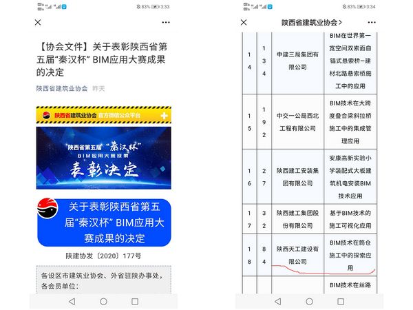 陜煤建設(shè)天工公司：BIM中心繼續(xù)榮耀