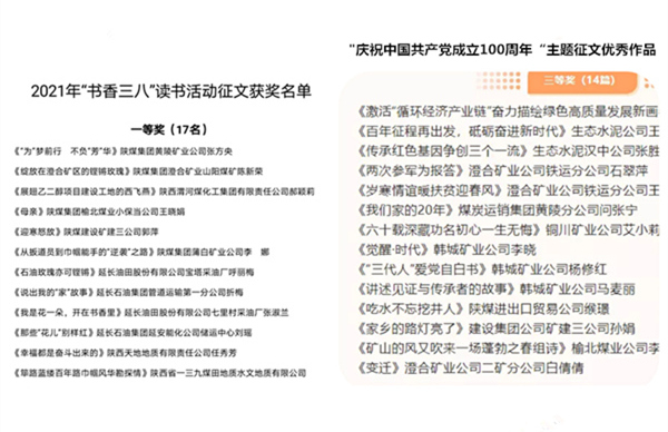 陜煤建設(shè)礦建三公司：給力！職工多篇征文作品相繼獲獎