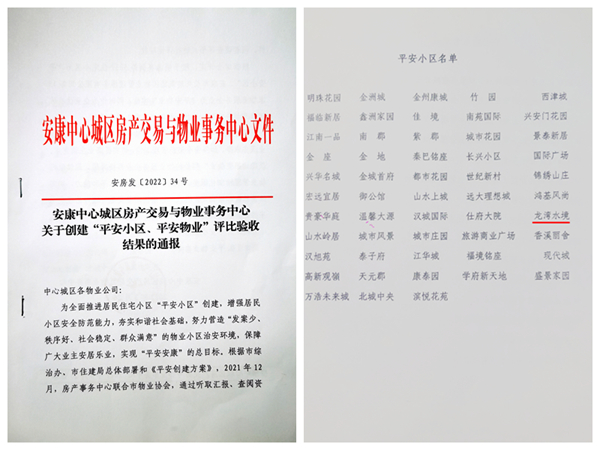 建設(shè)集團(tuán)大秦置業(yè)龍灣水境小區(qū)喜獲“平安小區(qū)”榮譽(yù)稱號(hào)