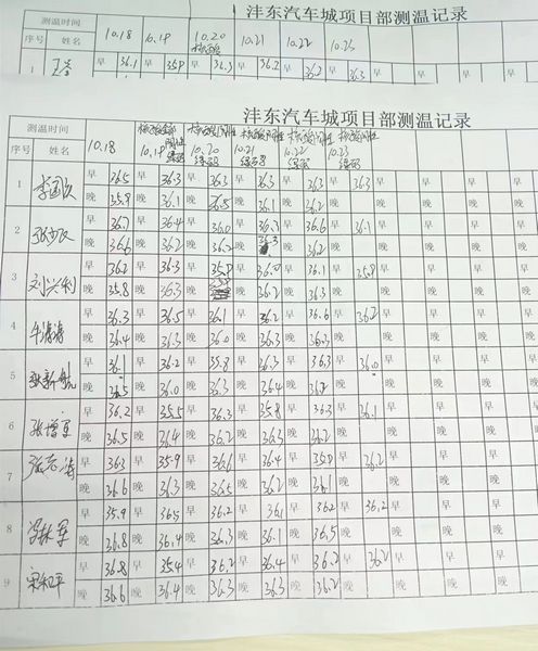 陜煤建設(shè)天工公司灃東項(xiàng)目部：在疫情中堅(jiān)守初心，在防控中擔(dān)當(dāng)使命