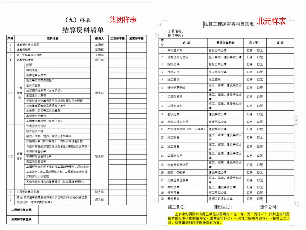 陜煤建設(shè)銅煤公司第十項(xiàng)目部：“聚焦經(jīng)營提升建新功 青年行”活動(dòng)有感