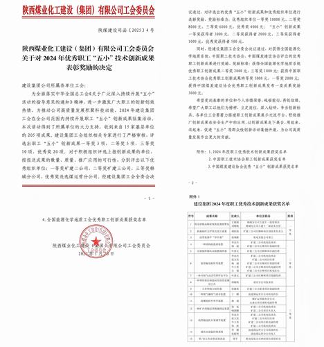 喜訊頻傳！陜煤建設礦建二公司“五小”成果斬獲多項殊榮