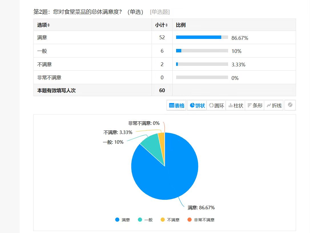 陜煤建設(shè)西北分公司：以“兩堂一舍”為抓手 托起職工“穩(wěn)穩(wěn)的幸?！?></div>
                                <div   id=