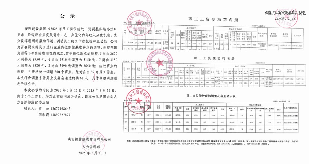 陜煤建設(shè)：精準調(diào)薪增活力  薪效聯(lián)動促發(fā)展