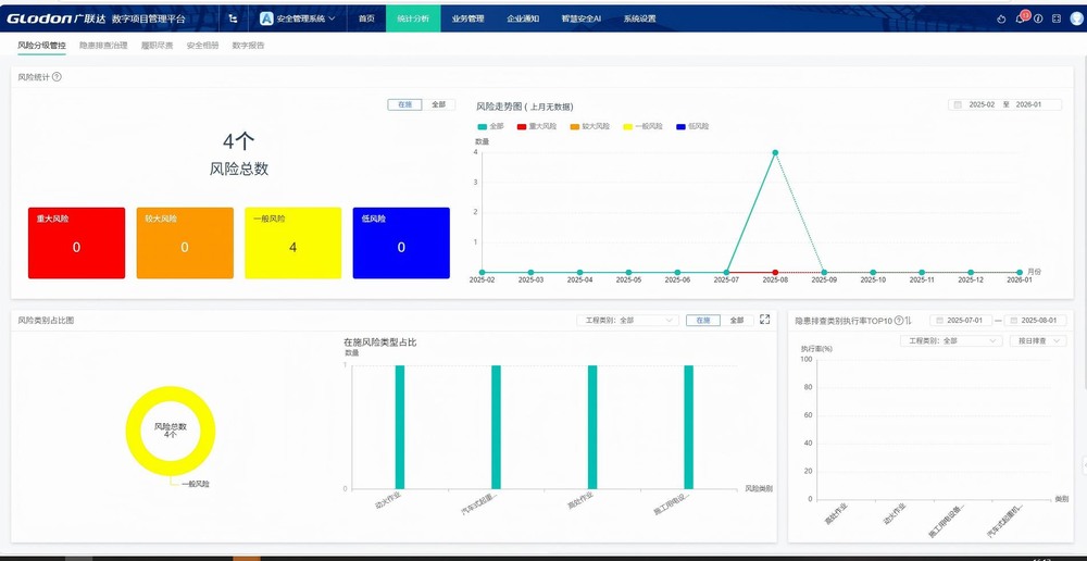 陜煤建設(shè)洗選煤運(yùn)營(yíng)公司第六項(xiàng)目部:多措并舉，為項(xiàng)目建設(shè)按下“加速鍵”
