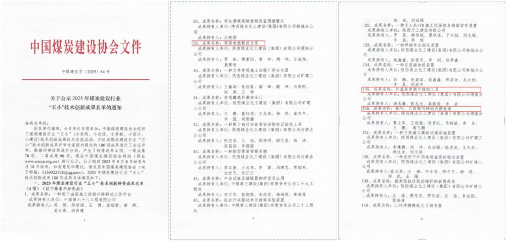 陜煤建設渭南分公司：三項“五小”創(chuàng)新登榜 人才培育激活發(fā)展新動能