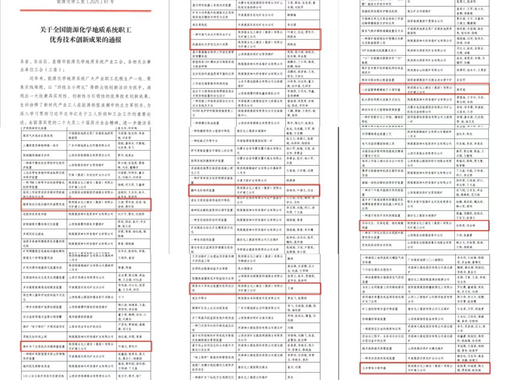 喜報！陜煤建設(shè)礦建三公司九項(xiàng)“五小”成果斬獲全國級榮譽(yù)